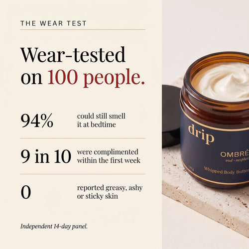 Designer scent. Real results.
