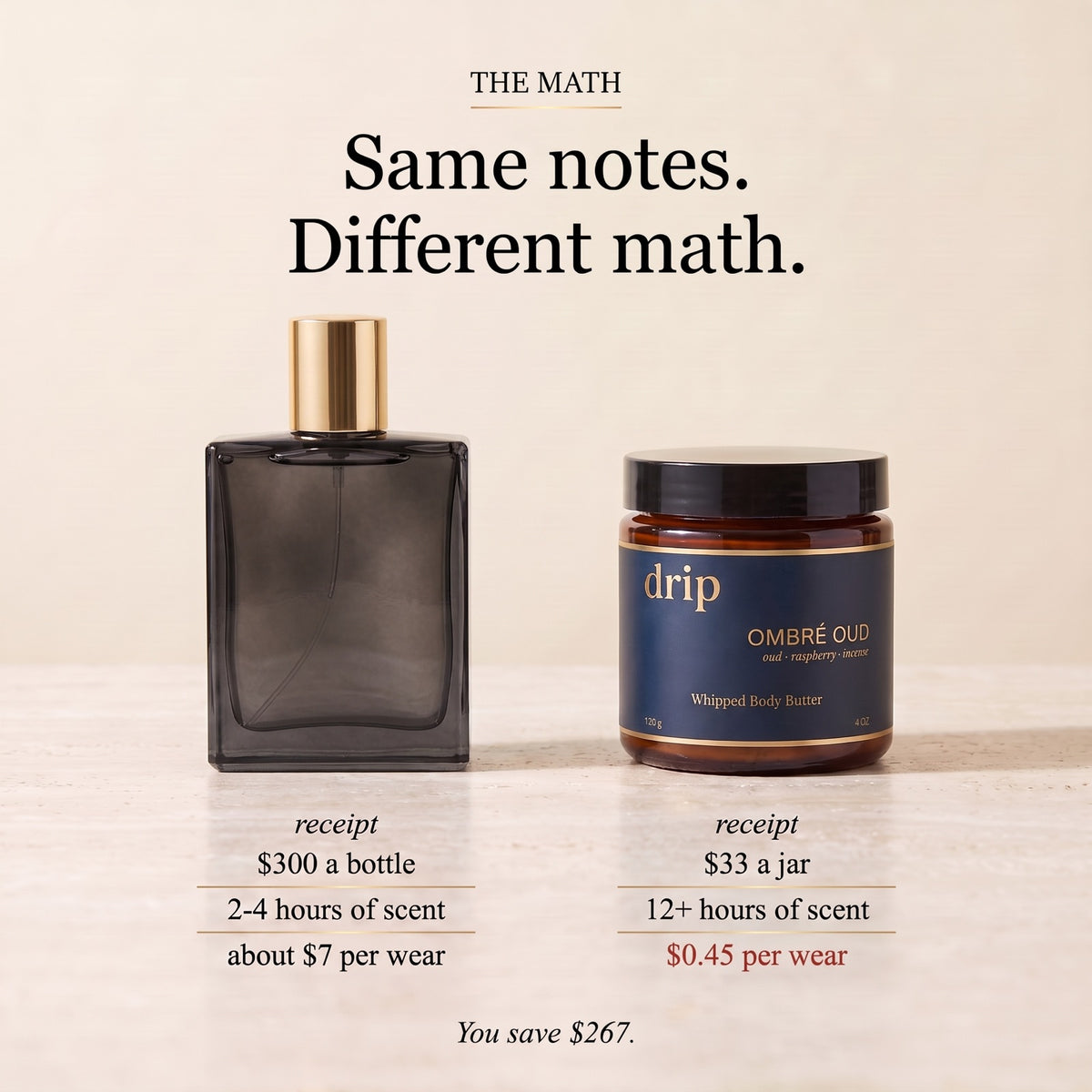 Cologne vs body butter