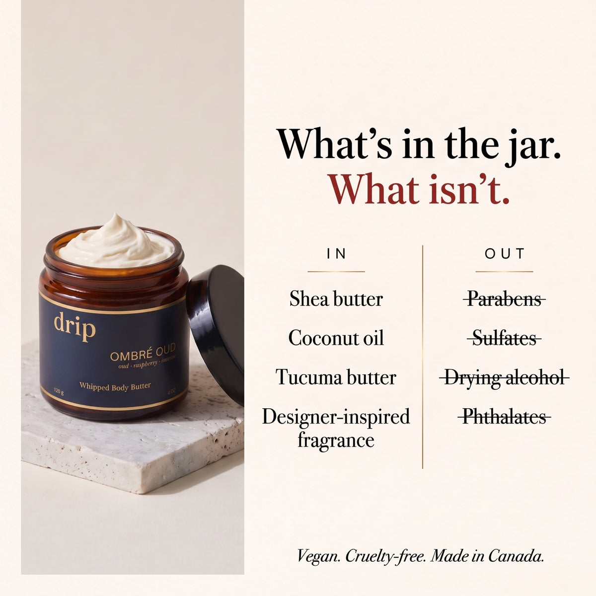 Why choose drip