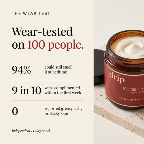 Designer scent. Real results.