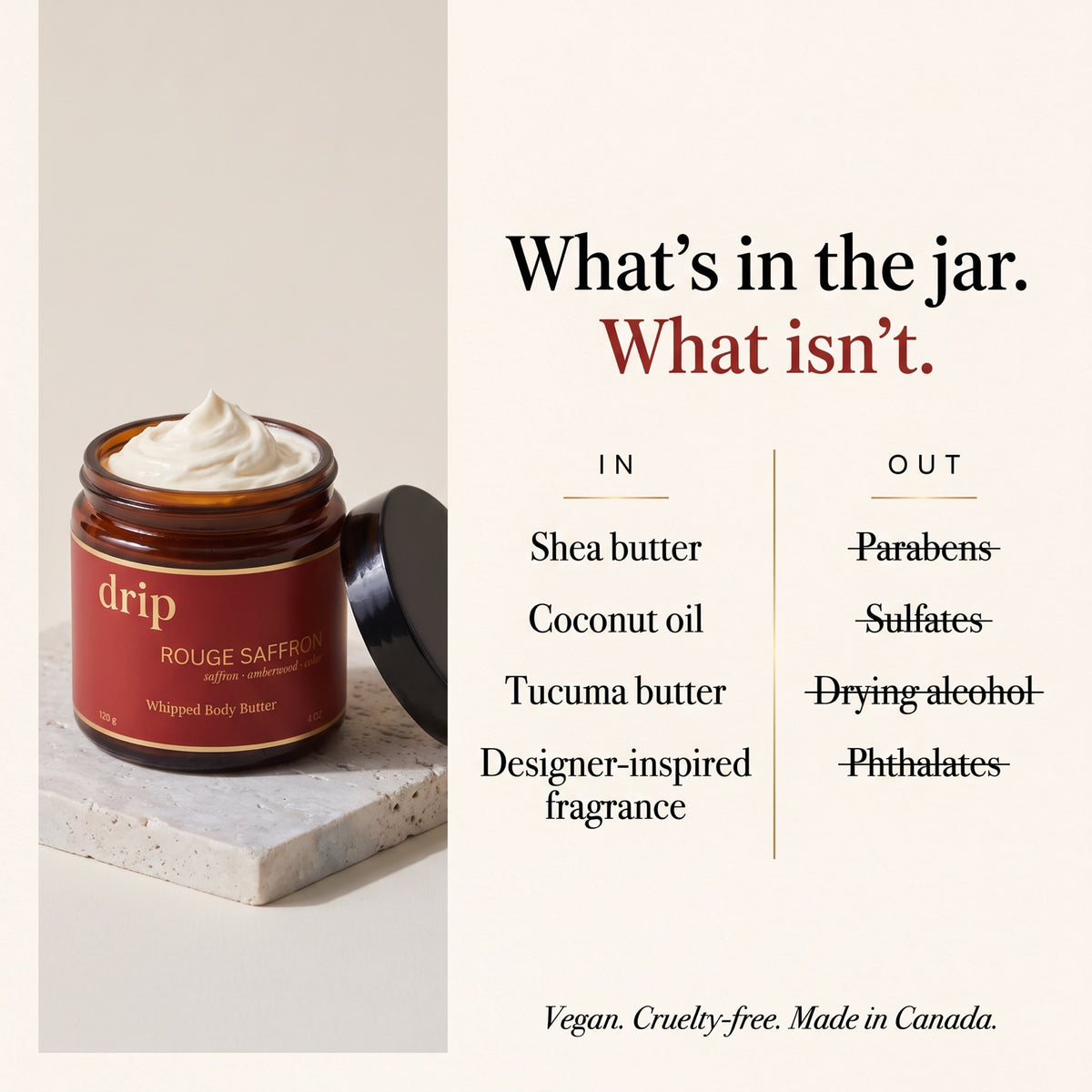 Why choose drip