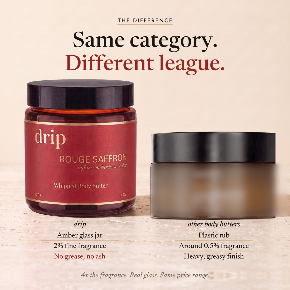 drip Rouge Saffron in amber glass vs other body butters in plastic tubs