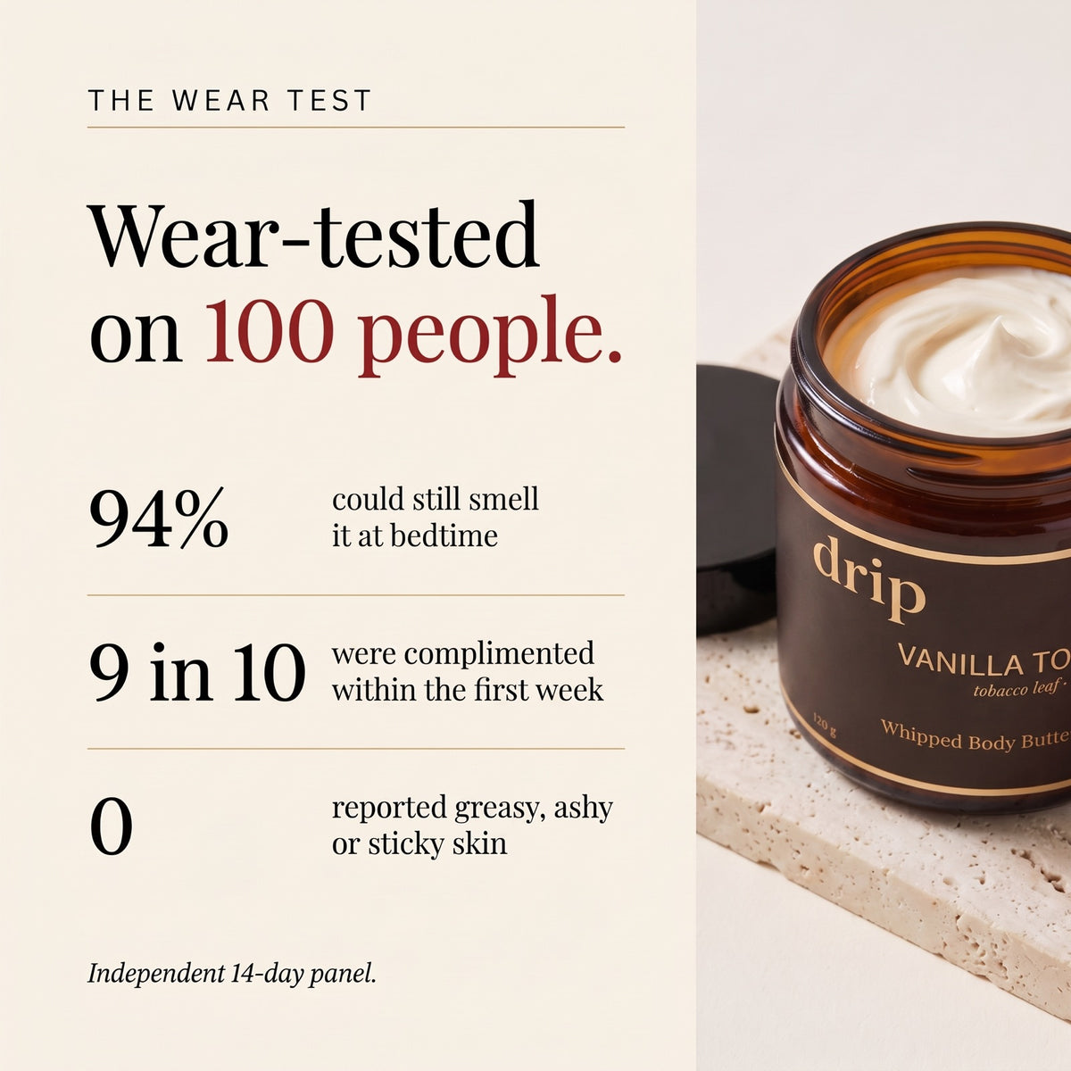 Designer scent. Real results.