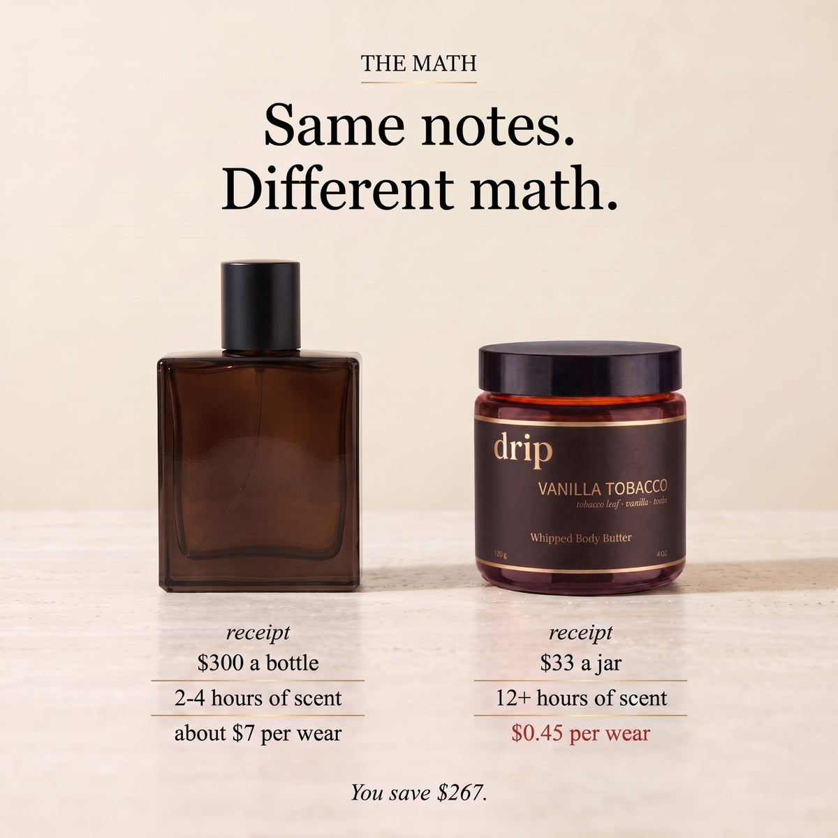 Cologne vs body butter