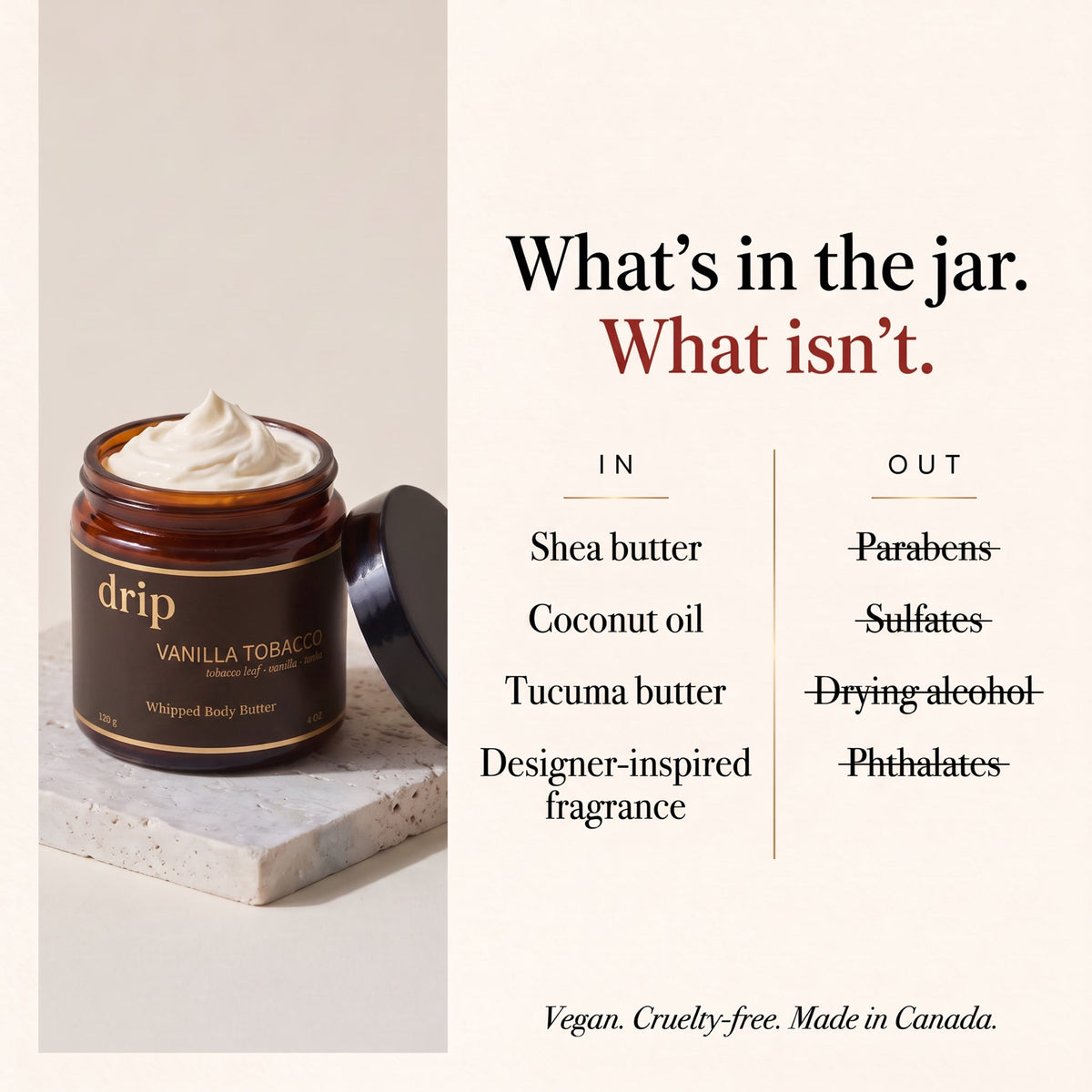 Why choose drip